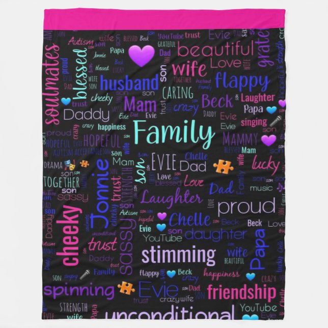 Custom Word Cloud Sherpa Fleece Blanket (Framsidan)