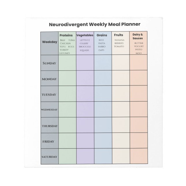 Customizable Neurodivergent Weekly Meal Planner Anteckningsblock (Framsida)