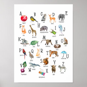 Cute Alphabet ABC Education Poster
