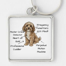 Cute Anatomy of a Cockapoo Dog Lover Gift Fyrkantig Silverfärgad Nyckelring