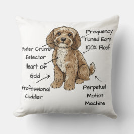 Cute Anatomy of a Cockapoo Dog Lover Gift Kudde