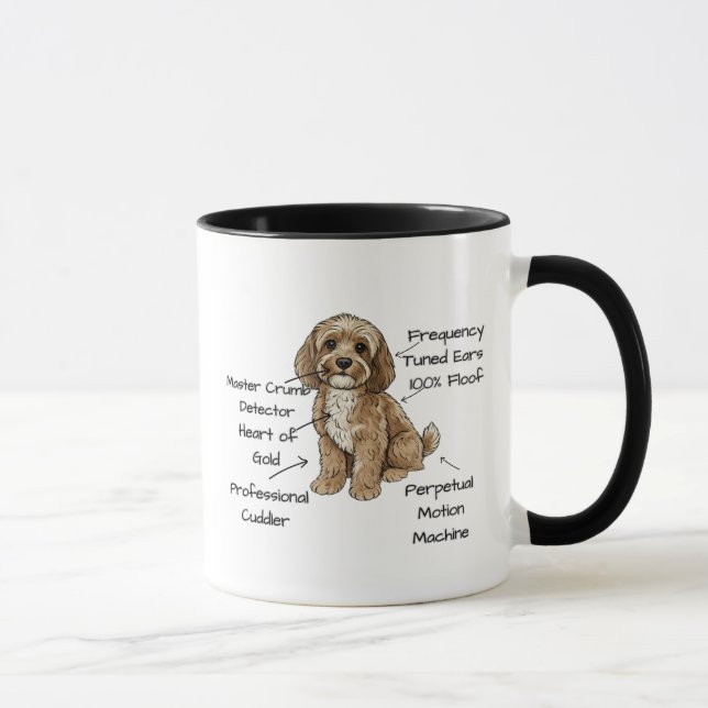 Cute Anatomy of a Cockapoo Dog Lover Gift Mugg (Höger)