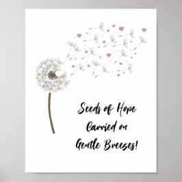 Cute Dandelion inspirational Quote-Blommigten Post Poster