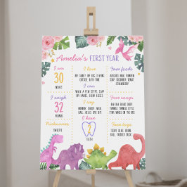 Cute Dinosaur Girl 1:a födelsedagsmilstolpen Poster