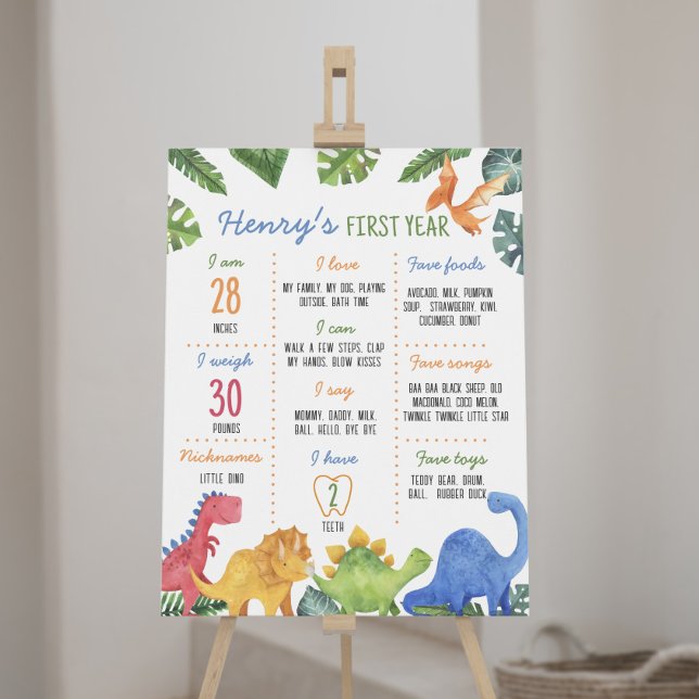 Cute Dinosaurs - milstolpe på födelsedagen Poster (Skapare uppladdad)