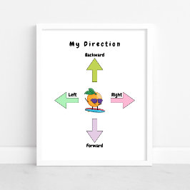 Cute Direction Baby Nursery Poster