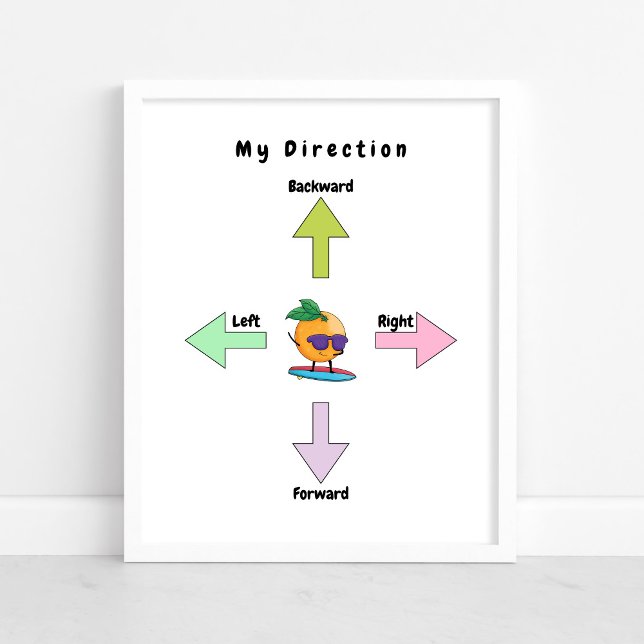 Cute Direction Baby Nursery Poster (Skapare uppladdad)