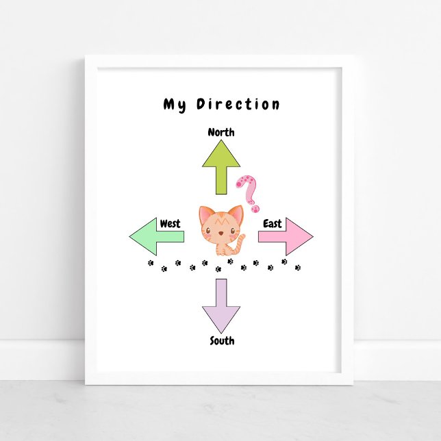 Cute Direction Baby Nursery Poster (Skapare uppladdad)