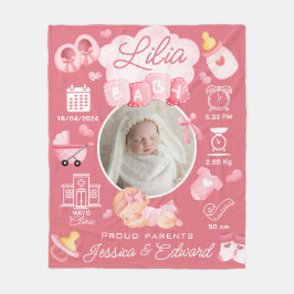 Cute Flicka Birgats Stats Rosa Nyfödd Modern Fleecefilt