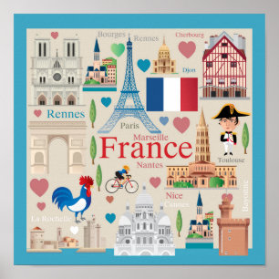Cute Frankrike-ikoner Poster