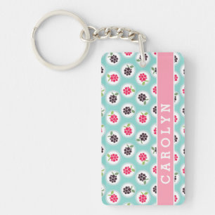 Cute girly turkos raspberry mönster monogram