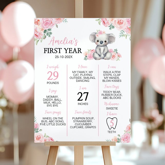 Cute Koala Rosa Blommigt Birthday Milestone Sign Poster (Skapare uppladdad)
