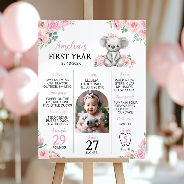 Cute Koala Rosa Blommigt första året Foto Mileston Poster (Skapare uppladdad)