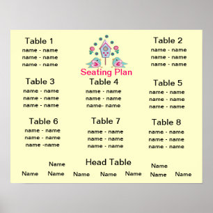 Cute Love birds Flowers Rosa Teal Seite Plan Poster