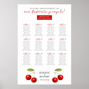 Cute Modern Söt Red Cherry Roligt Bord Chart Seat Poster