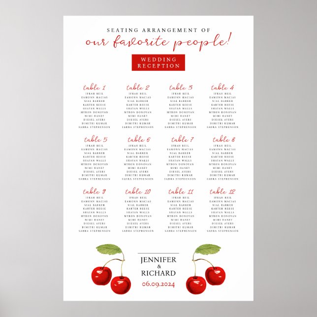 Cute Modern Söt Red Cherry Roligt Bord Chart Seat Poster (Framsidan)