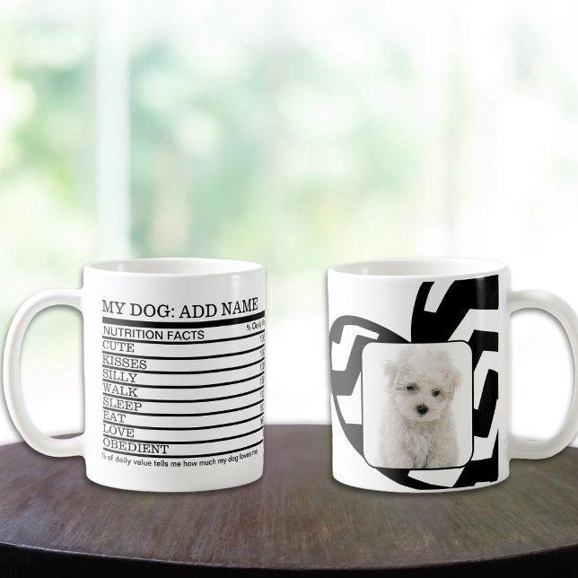 Cute Nutrition Facts of my hund custom name foto Kaffemugg (Skapare uppladdad)