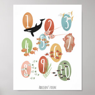 Cute Ocean Education Numbers Neutralt Nursery Poster