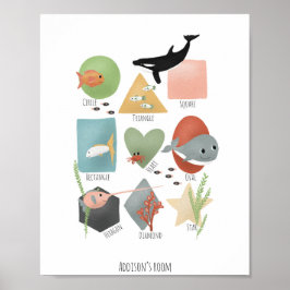 Cute Ocean Education Shapes Neutralt Nursery Poster