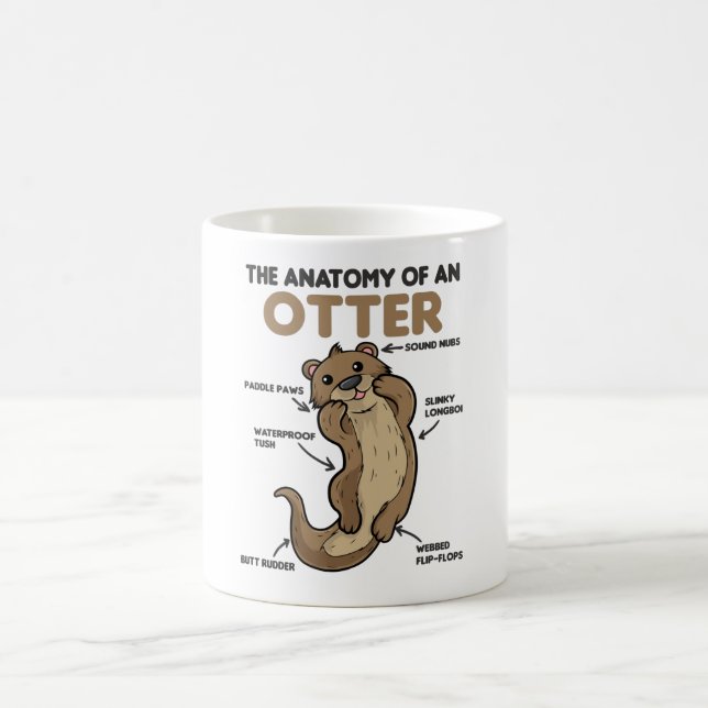 Cute Otter Explanation Anatomy Of An Otter Kaffemugg (Center)