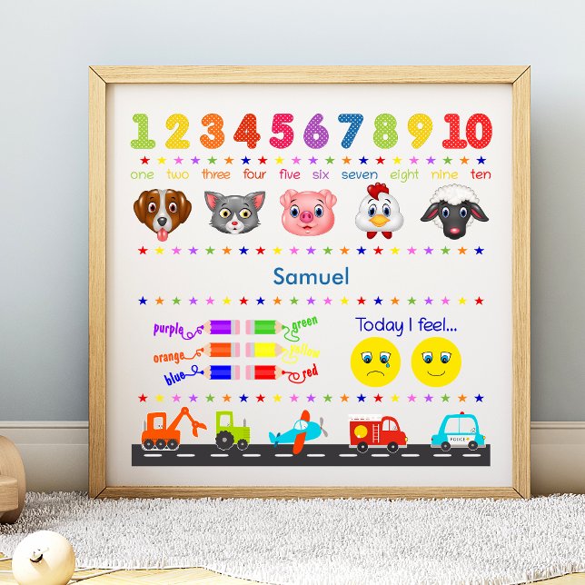 Cute Personlig Little Boy Learning Poster (Skapare uppladdad)