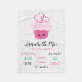 Cute Rosa Cupkaka Kawaii Baby Birdstat Fleecefilt