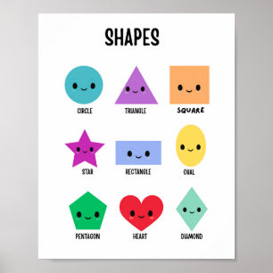 Cute Shapes with Smiley face Educational Poster