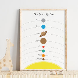 Cute Solar System Illustrated Educational Chart Poster