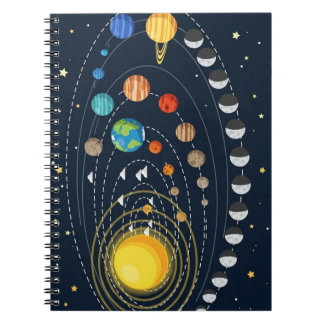Cute Solar System Space Design – Educational Anteckningsbok