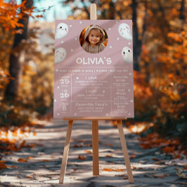 Cute Spooky One Halloween Milestone-tecken Poster