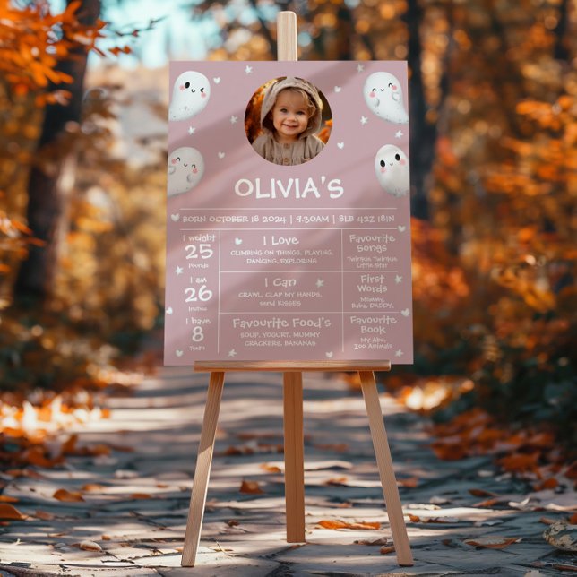Cute Spooky One Halloween Milestone-tecken Poster (Skapare uppladdad)