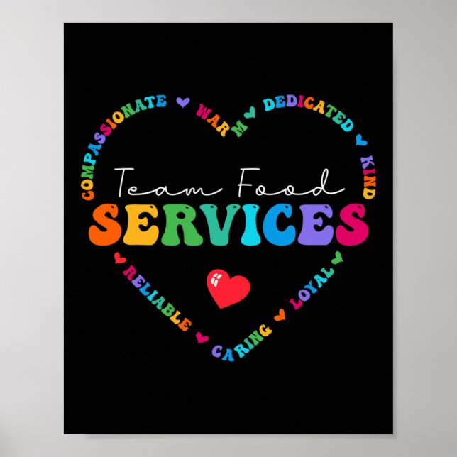 Cute Team Food Services-utvärdering tillbaka till  Poster (Framsidan)