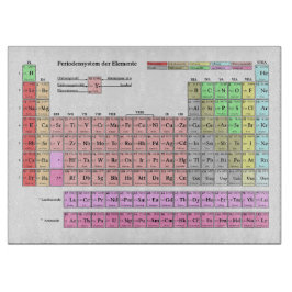 Cutting Board Periodic Table Large