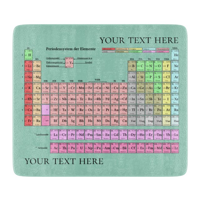Cutting Board Periodic Table Rounded Corners (Framsidan)