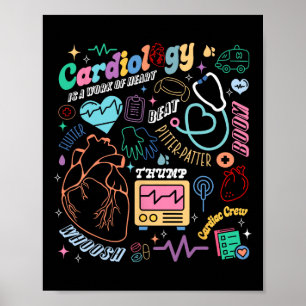 Cvicu hjärtsjuksköterska Retro anatomikardiologi H Poster