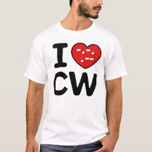 CW-signal - MASTIGHETSKOD