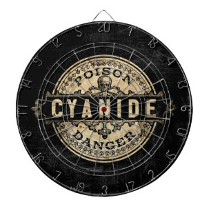 Cyanid Vintage Stil Poison Label Piltavla