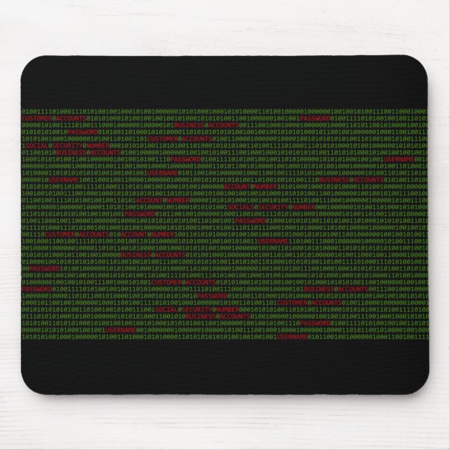 Cybersäkerhet Mousepad Musmatta (Framsidan)
