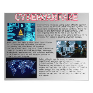Cyberwarfare Fototryck