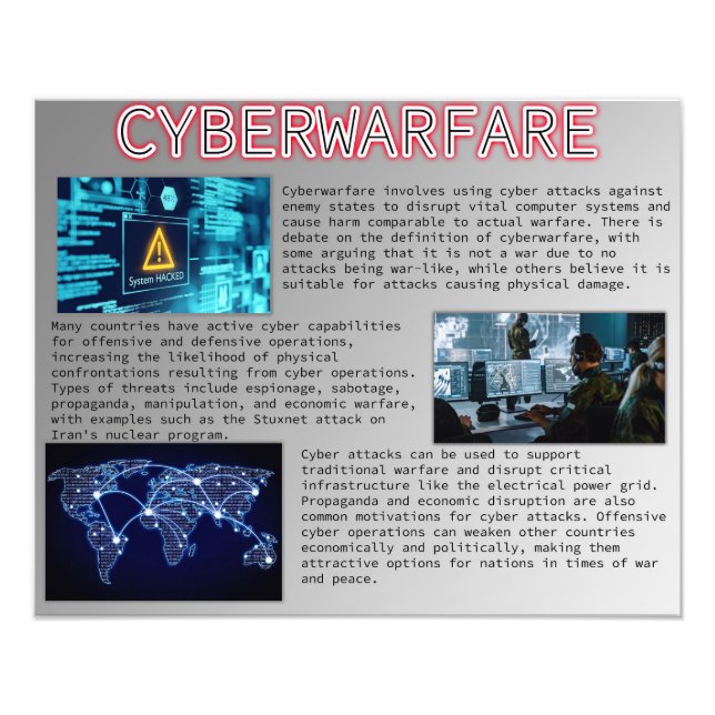 Cyberwarfare Fototryck (Framsidan)