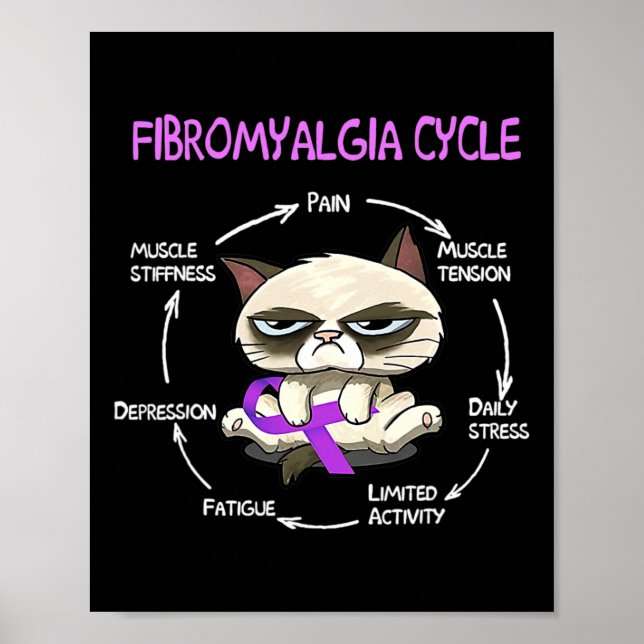 Cycle Cat Lila Band Fibromyalgi Medvetenhet 1  Poster (Framsidan)