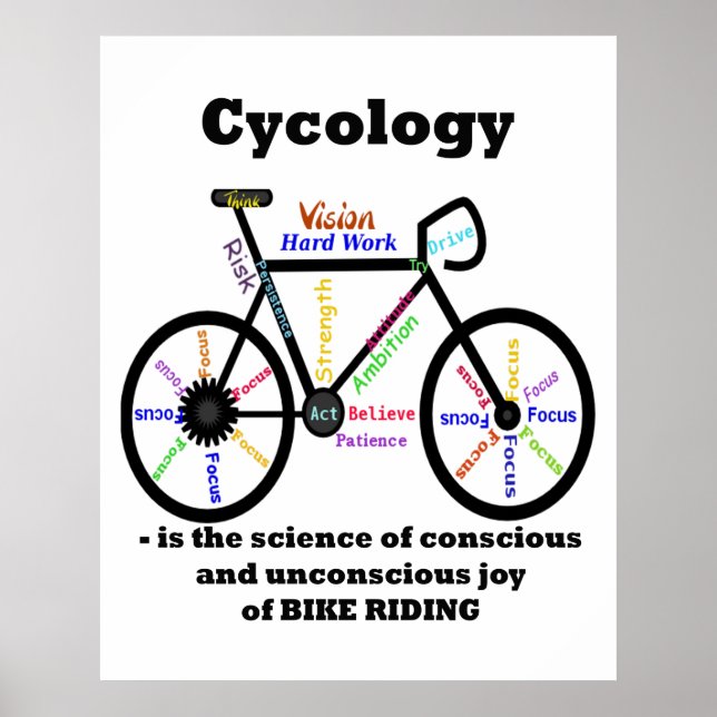 Cycology Poster - The Science of the Joy of Biking (Framsidan)