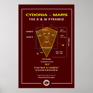 Cydonia-Fördärvar: D&M-pyramid Poster