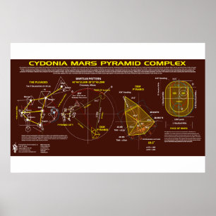 Cydonia - fördärvar: Motif-2 Poster