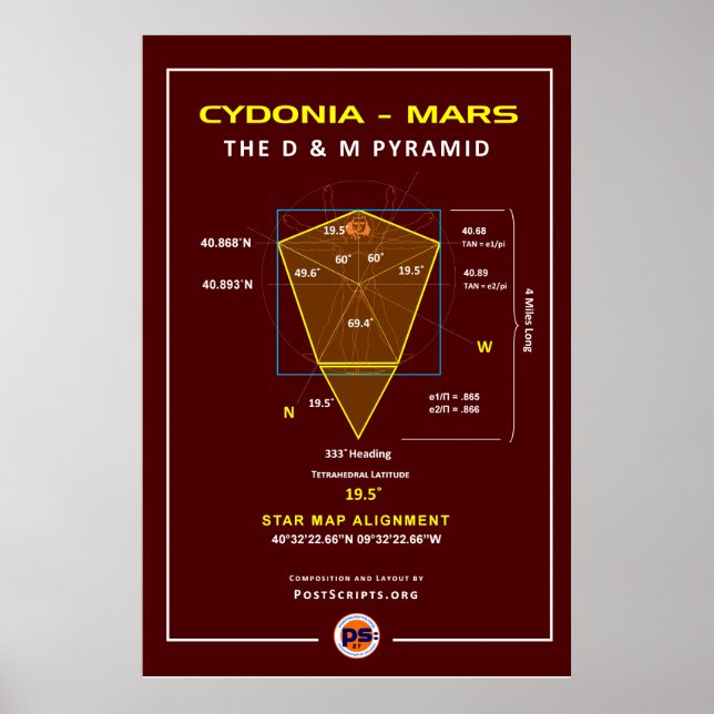 Cydonia-Mars: D&M Pyramid Poster (Framsidan)