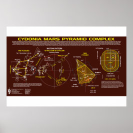Cydonia-Mars: Motif-2 Poster