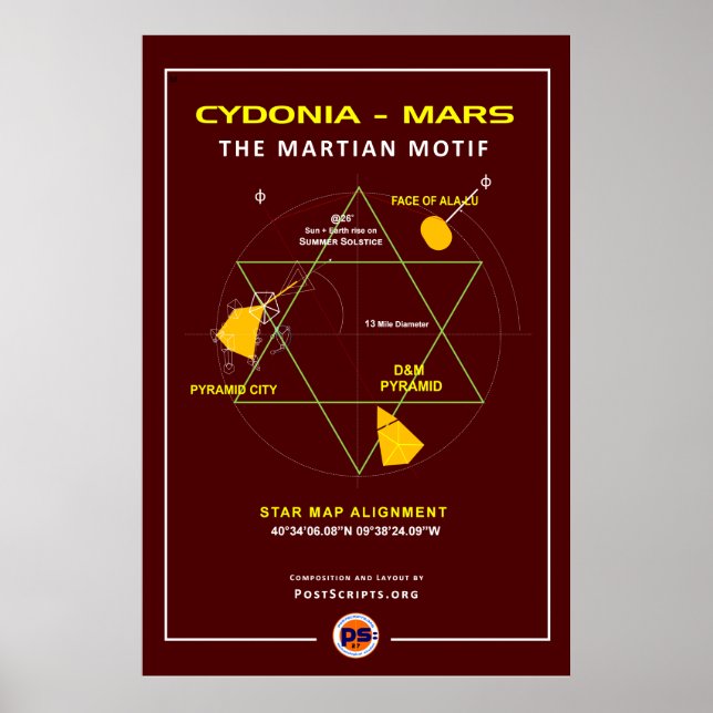 Cydonia-Mars: Motif Poster (Framsidan)