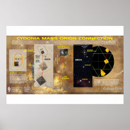 Cydonia-Mars: Orionjusteringen Poster