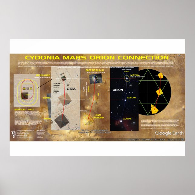 Cydonia-Mars: Orionjusteringen Poster (Framsidan)