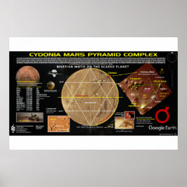 Cydonia - Pyramids of Mars Poster